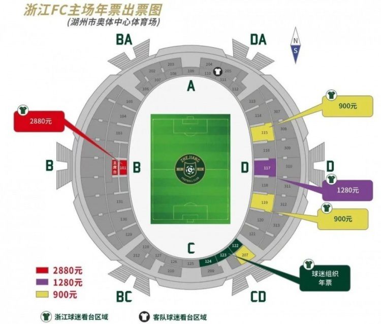 由于在国际赛场上的成功以及来自瓦茨克的支持，这使得泰尔齐奇仍能保住自己的位置。